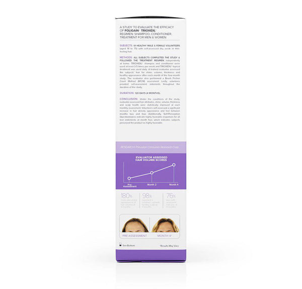 FOLIGAIN Hair Growth Shampoo + Conditioner Kit For Women (Standalone) - FOLIGAIN CH
