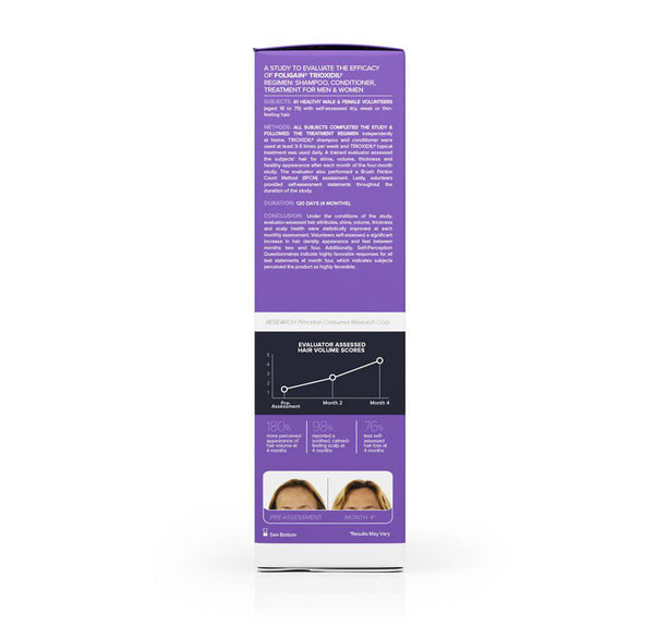 FOLIGAIN Hair Growth Shampoo + Conditioner Kit For Women (Standalone) - FOLIGAIN CH
